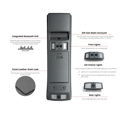 Roof Console Suitable for Toyota Landcruiser 100 Series GXL Wagon Rear Aircon 08/2002 - 11/2007