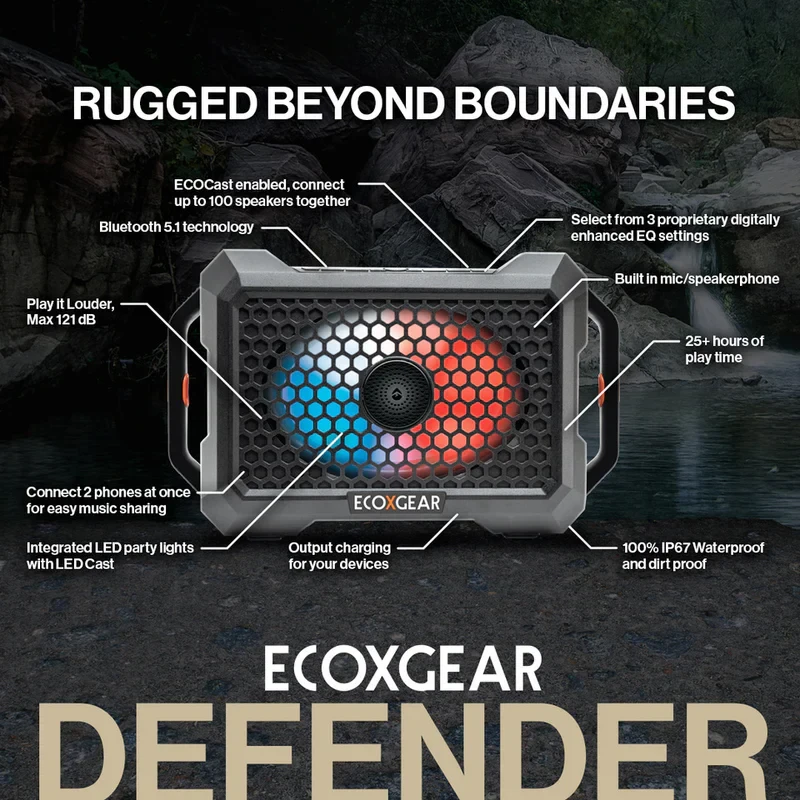 Defender 12v Waterproof Rugged 100W Speaker