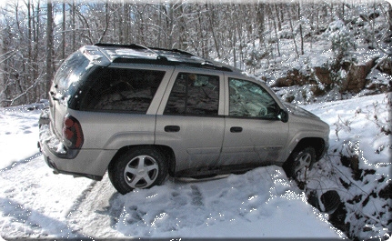Snow Driving Recovery Techniques
